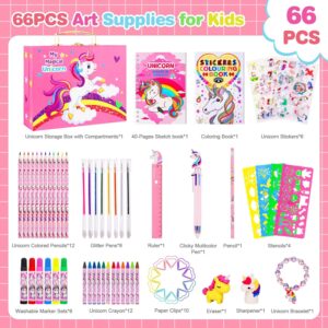 Read more about the article Art Supplies for Kids Review