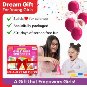 Read more about the article Doctor Jupiter Girls First Science Experiment Kit Review