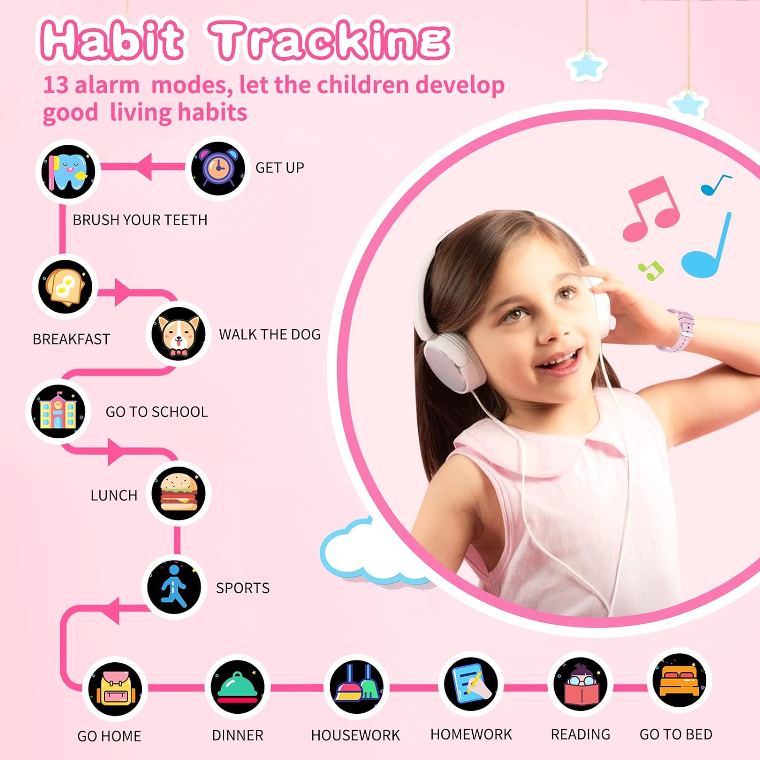 You are currently viewing Kids Smart Watches Girls Age 5-12 Review